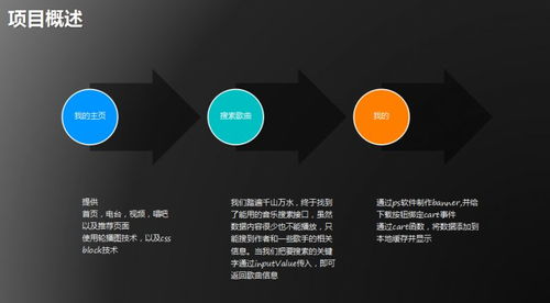 翡翠教育走進北京物資學院 緊跟行業動態，傳授實戰開發經驗